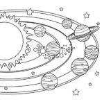 Système Solaire thumbnail